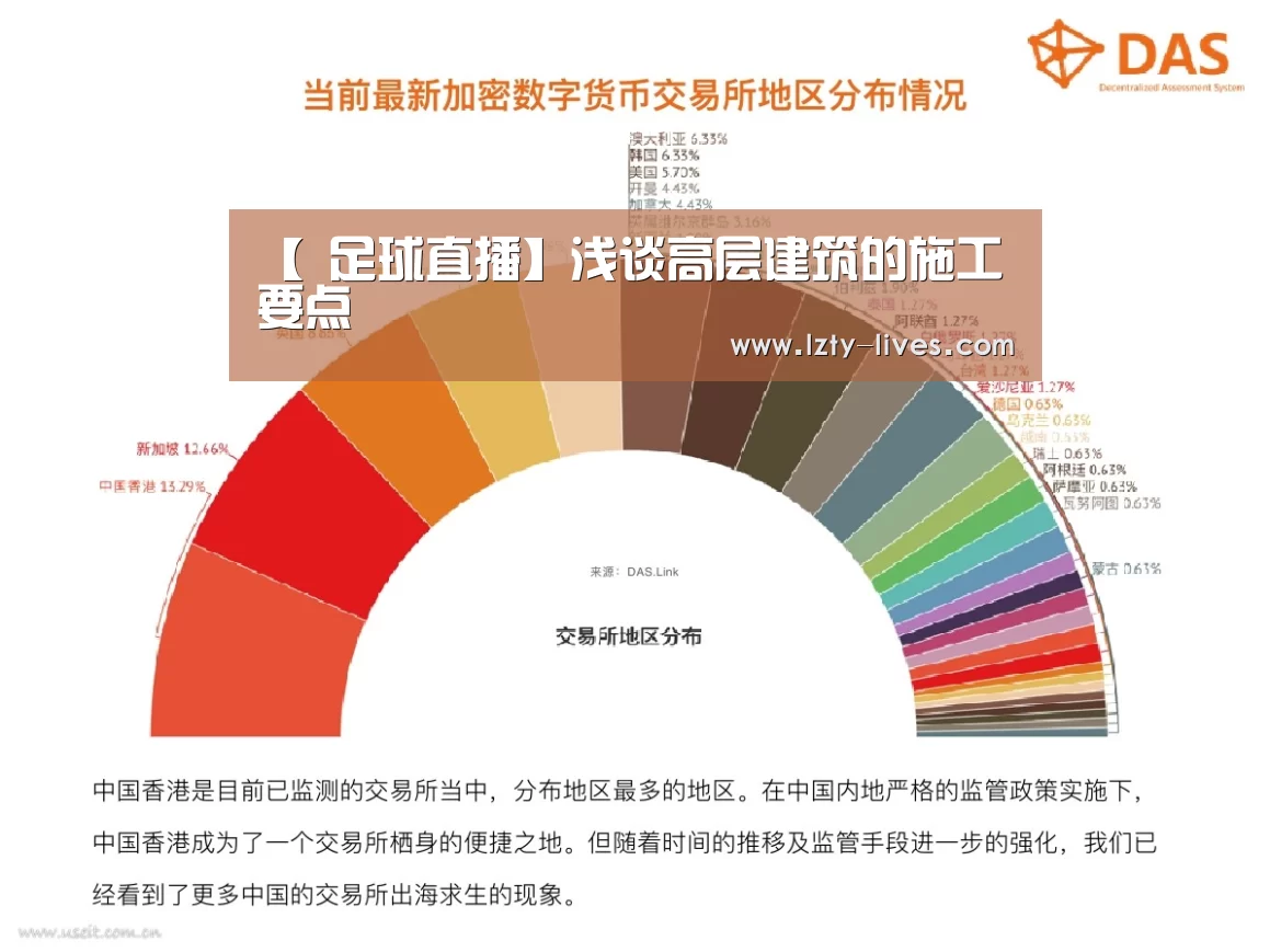 龙珠体育app比分直播